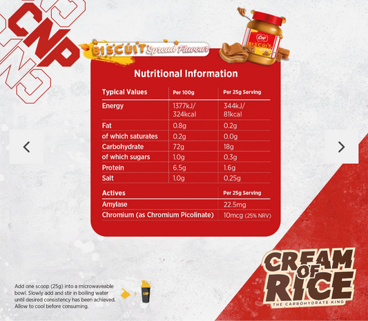 CNP Cream Of Rice 2KG
