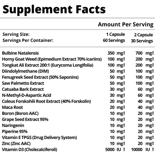 Koka Labz 3CC Test Booster 60 Capsules