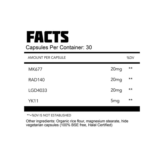 Thoroughbred Labs Gold Stack (Quad Stack, BPC157, PCT/Test Booster)