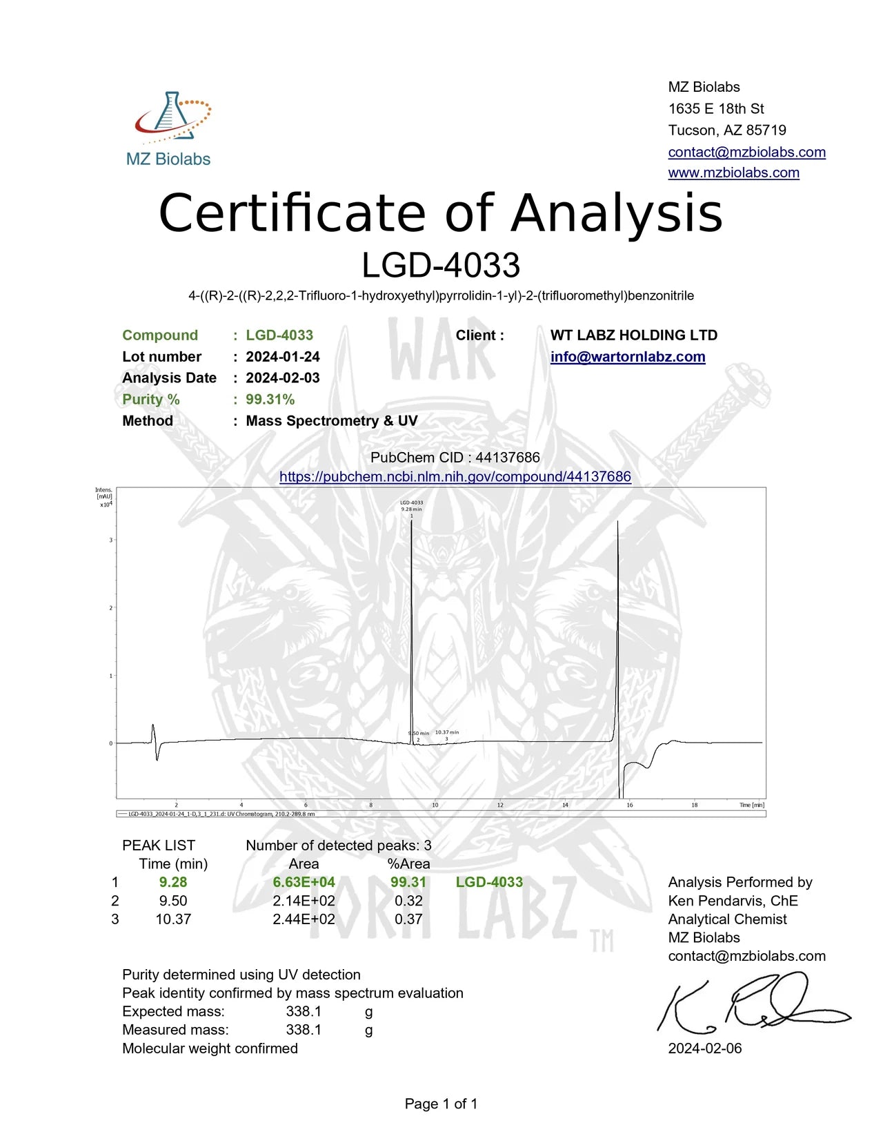 Wartorn Labz LGD4033 Ligandrol 60 Capsules
