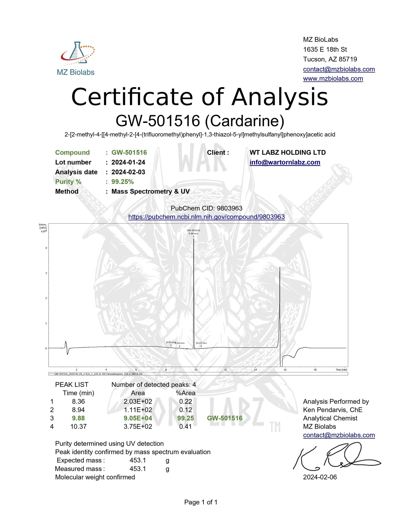 Wartorn Labz GW501516 Cardarine 60 Capsules