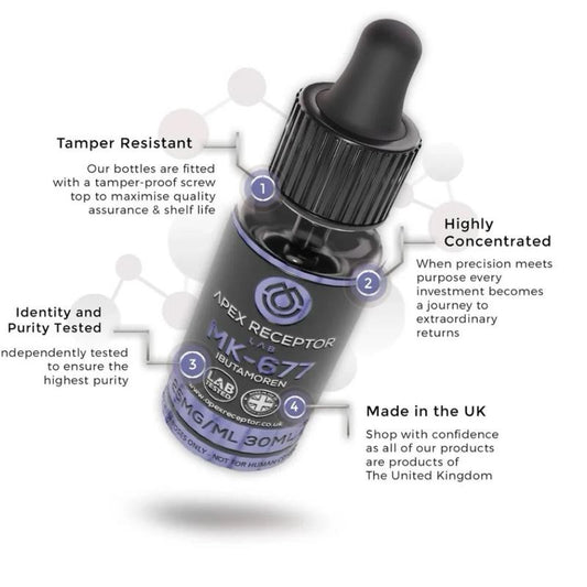 Apex Receptor Liquid MK677 25mg / 30ml