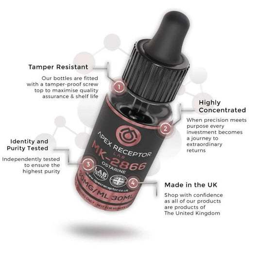 Apex Receptor Liquid MK2866 30mg / 30ml