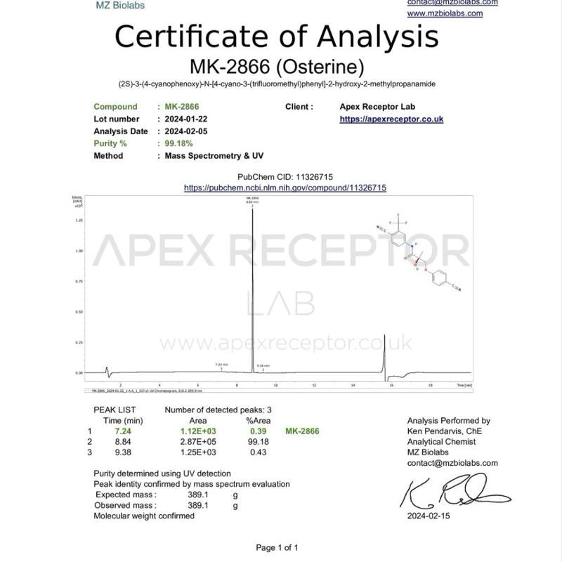 Apex Receptor Liquid MK2866 30mg / 30ml