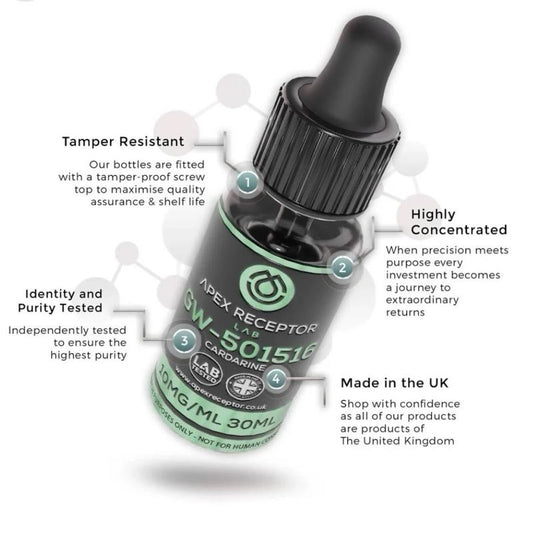 Apex Receptor Liquid GW501516 10mg / 30ml