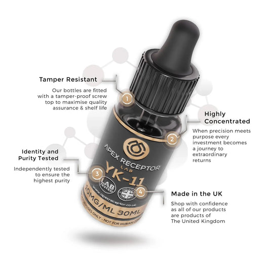 Apex Receptor Liquid YK11 10mg / 30ml