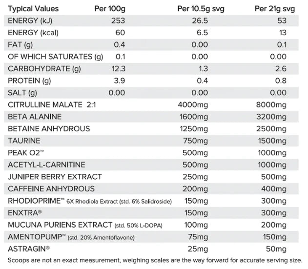 HR Labs Defib V3 Pre Workout 40/20 Servings