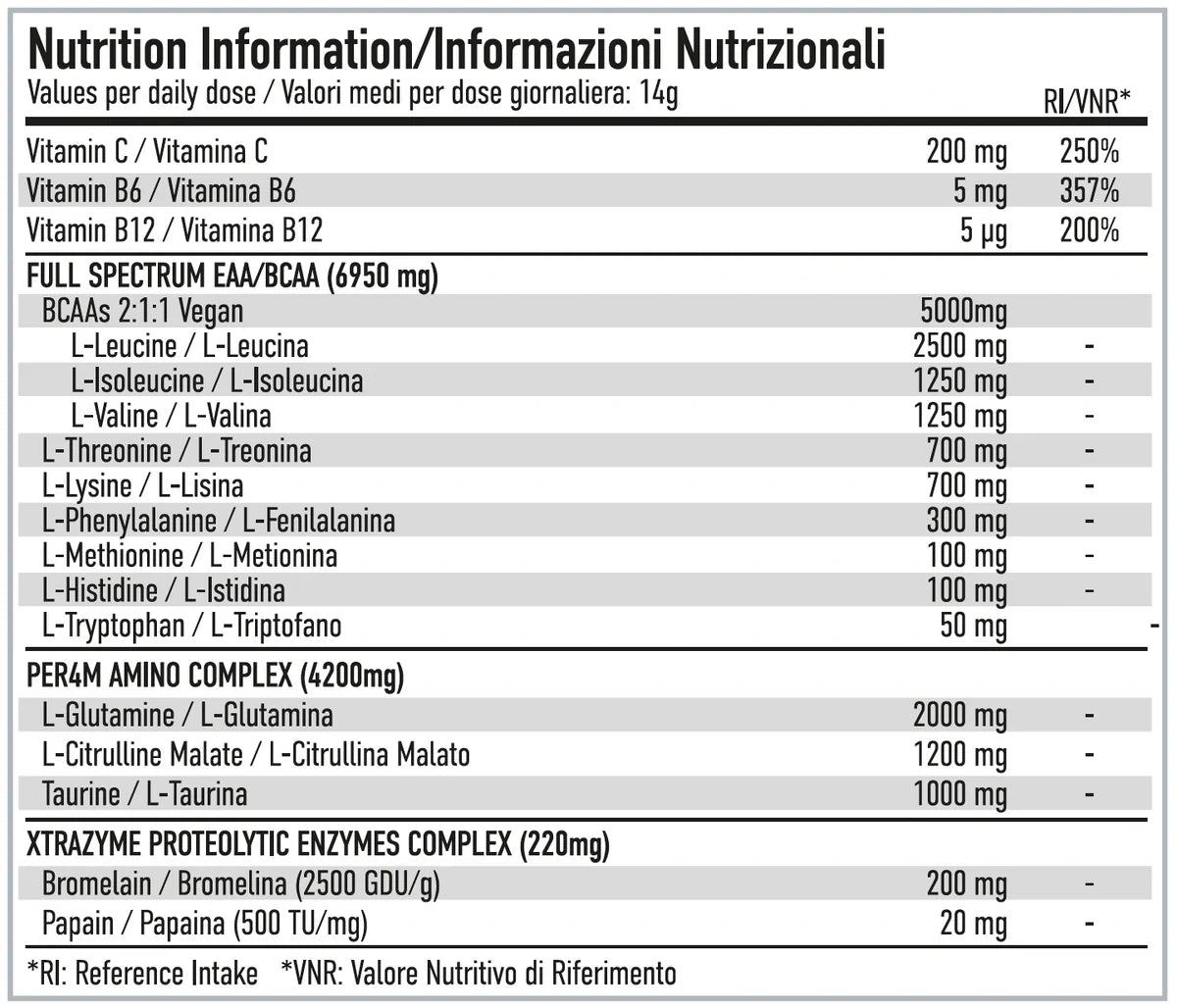 Per4m EAA Xtra Advanced Amino Acids 420g