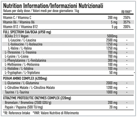Per4m EAA Xtra Advanced Amino Acids 420g