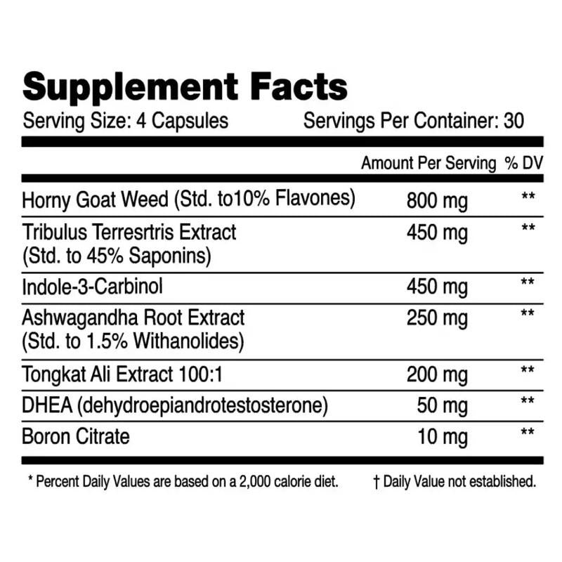 Kilo Labs Test PCT 120 Capsules