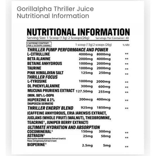 Gorillalpha Thriller Juice Pre Workout 40 Servings