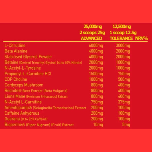 Alpha Neon Maximum Carnage V2 450g