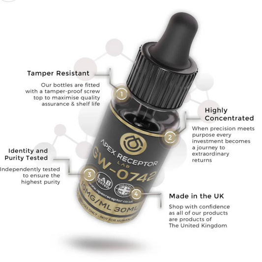 Apex Receptor Liquid GW0742 10mg/30ml Research Supplement
