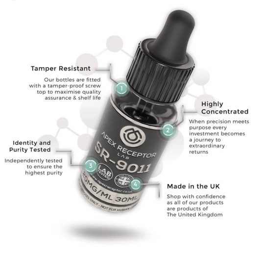 Apex Receptor SR9011 20mg/30ml Research Supplement