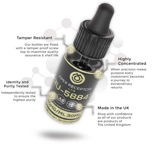 Apex Receptor RU58841 50mg/30ml Research Supplement