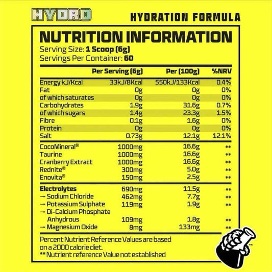 Beast Pharm Hydro Hydration Formula 60 Servings