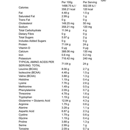 Mutant Hardcore Whey Protein 2.27KG