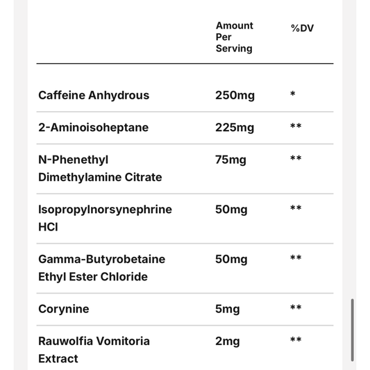Dark Labs Ripper 60 Capsules