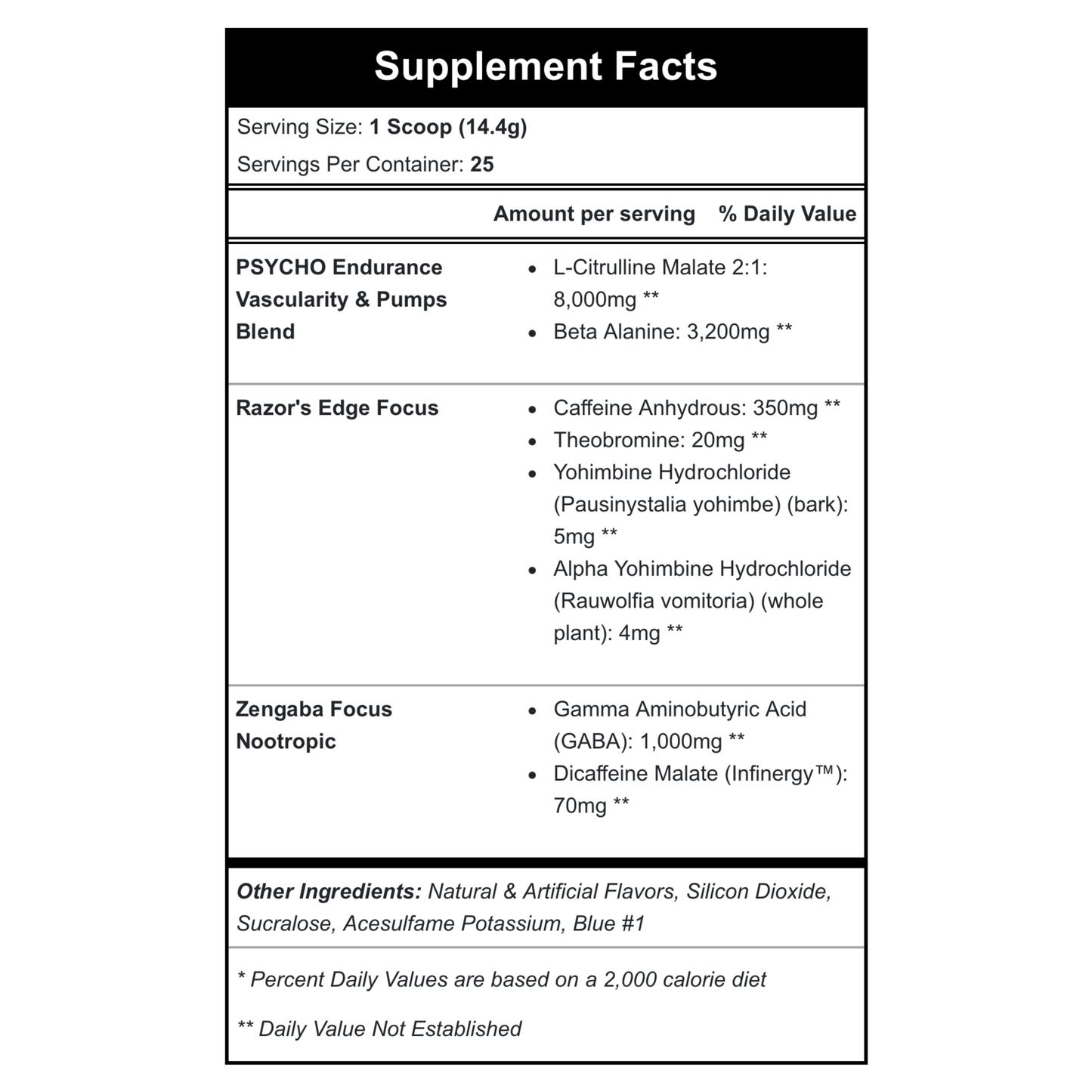 Psycho Pharma Edge of Insanity 325g