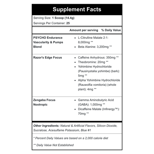 Psycho Pharma Edge of Insanity 325g