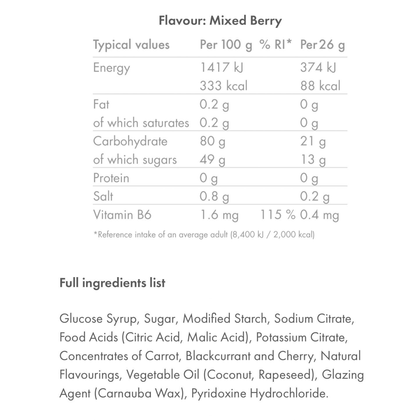 High5 Energy Gummies 10 Pack (10X26g) Mixed Berry Flavour