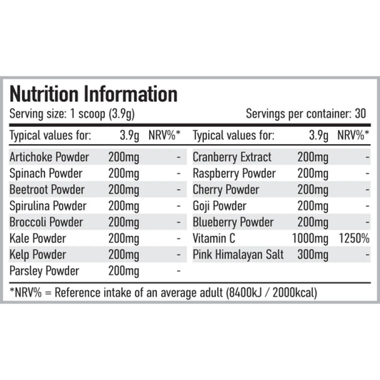 Per4m Greens Daily Superfood Blend 30 Servings