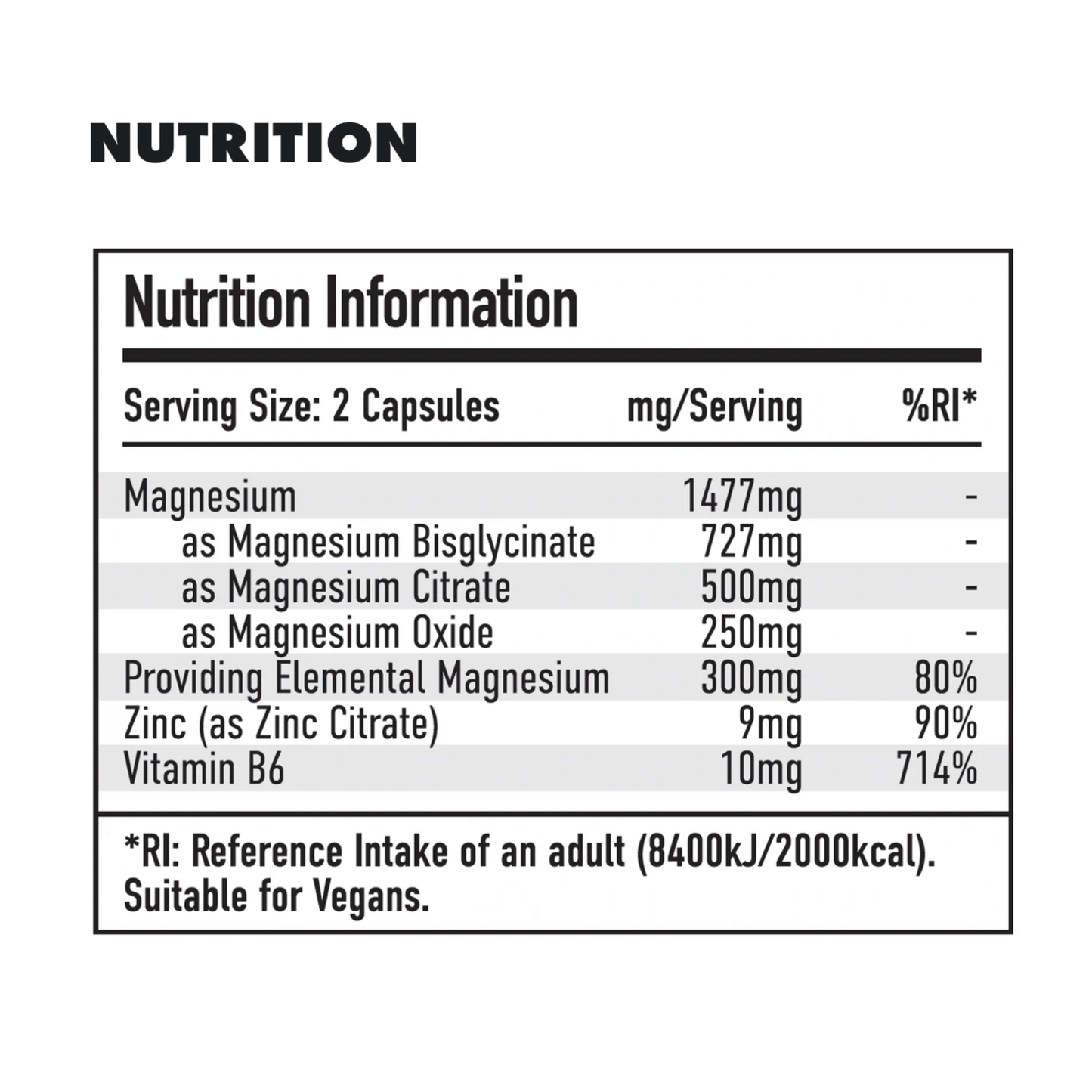 Per4m ZMA+ Capsules 60 Servings