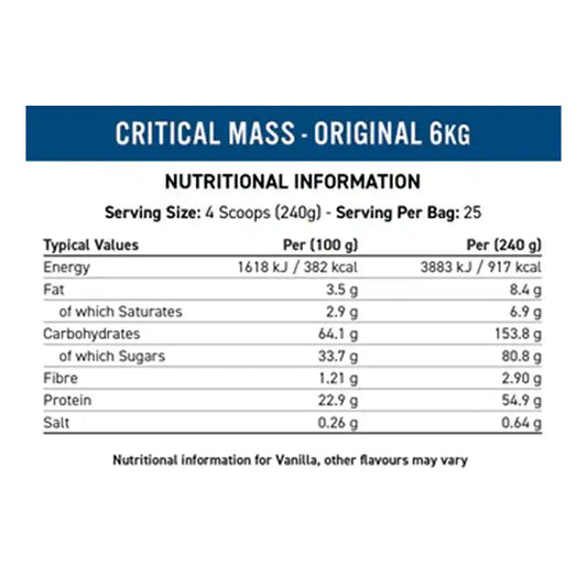 Applied Nutrition Critical Mass 6Kg