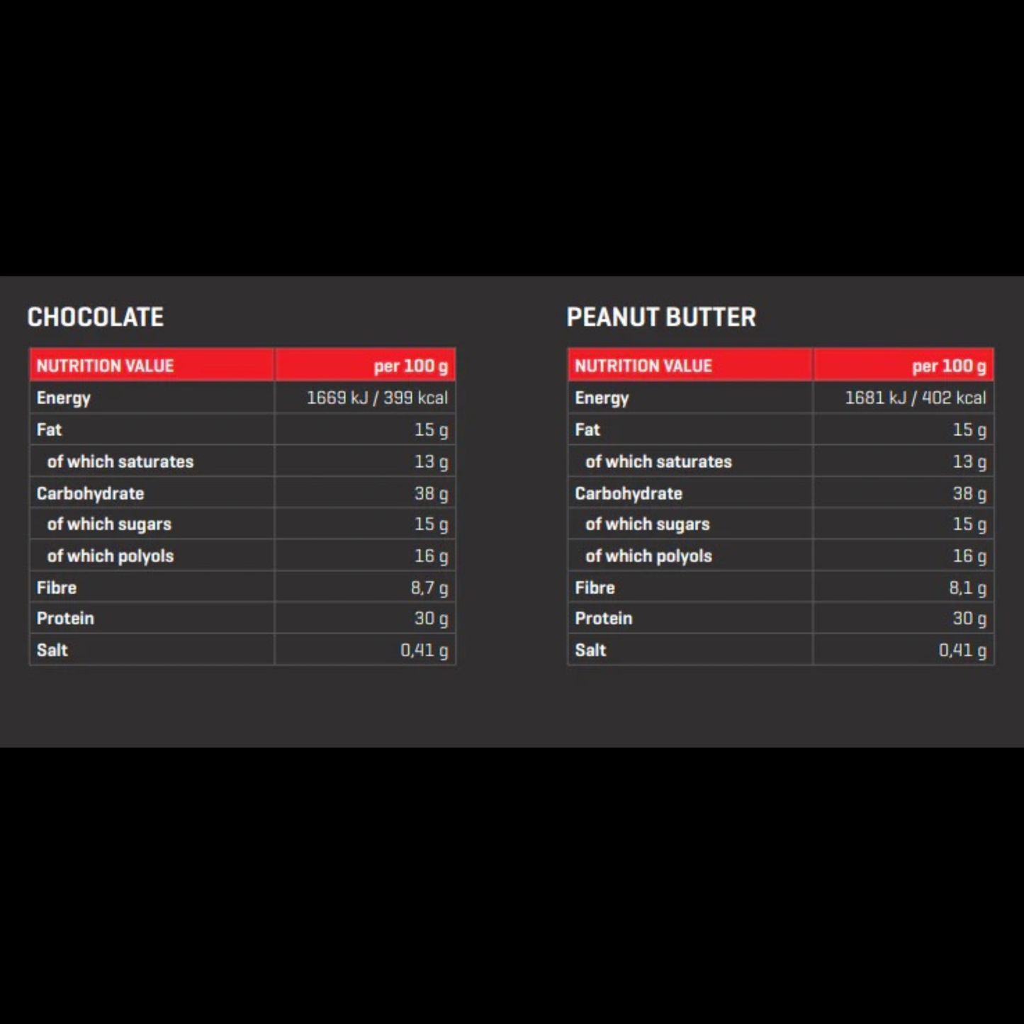 Trec Nutrition Boogie Bar High Protein Bar 60g