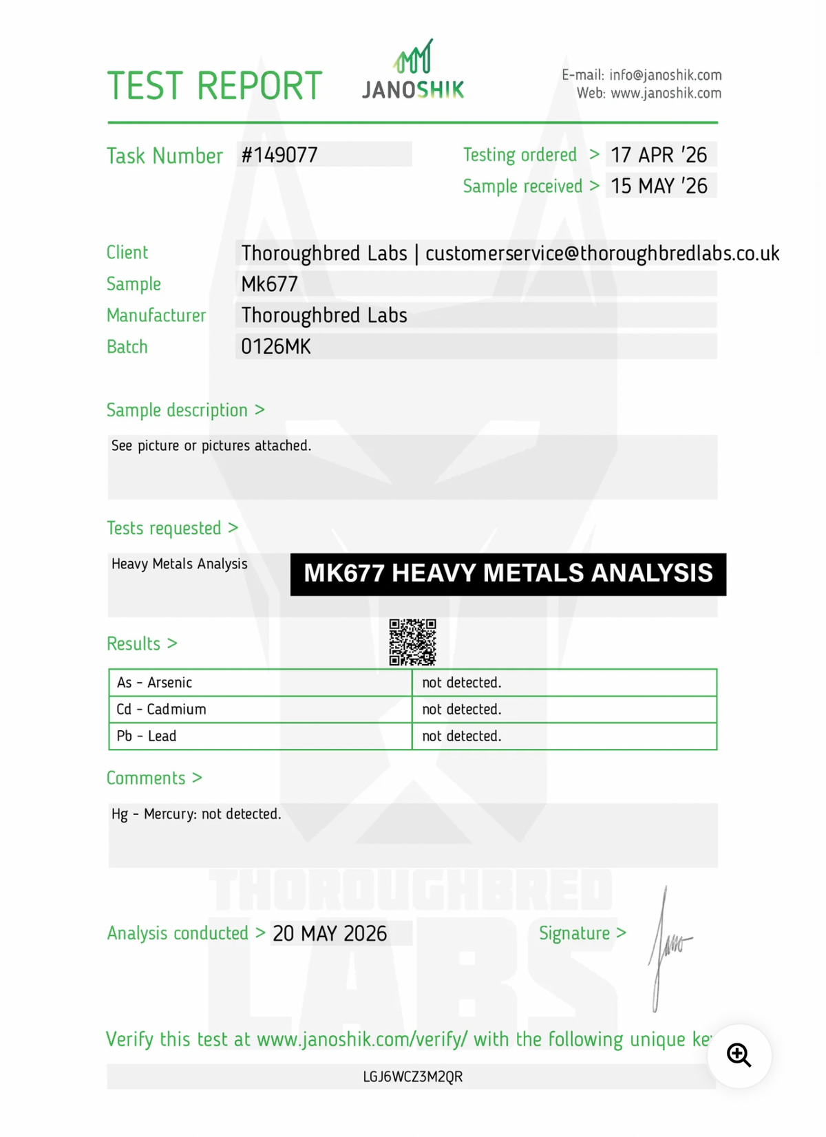 Thoroughbred Labs MK677 12.5mg 60 Capsules