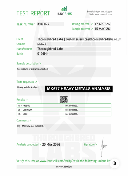 Thoroughbred Labs MK677 12.5mg 60 Capsules