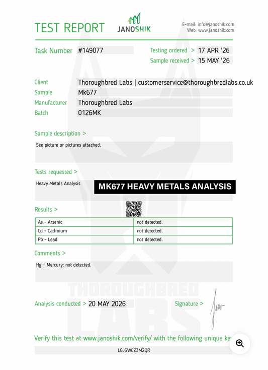Thoroughbred Labs MK677 12.5mg 60 Capsules