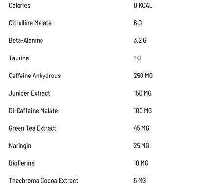 Redcon1 Total War Pre Workout 30 Servings