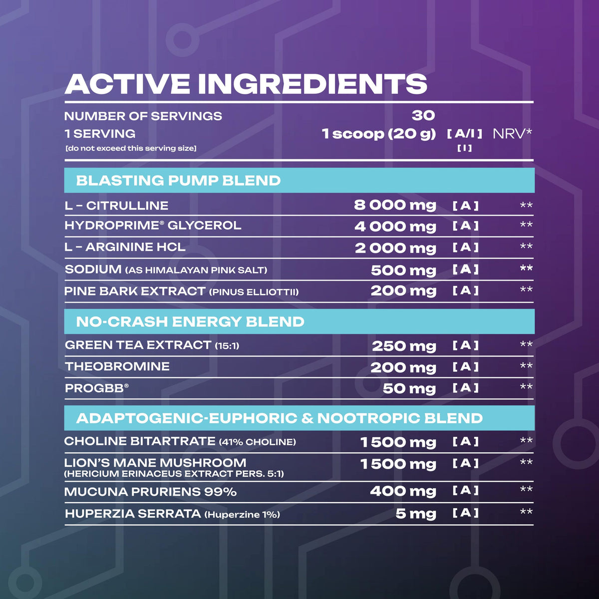 Veiny Galaxy Neuro-Flow Non Stim Pre Workout 30 Servings 600g