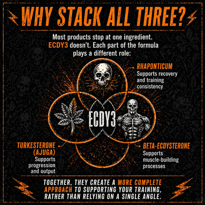 Black Mamba ECDY3 Ecdysterone Tristack 30 Servings, 90 Capsules