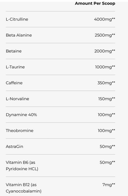 Wazz Sports Twisted Pre Workout 30 Servings