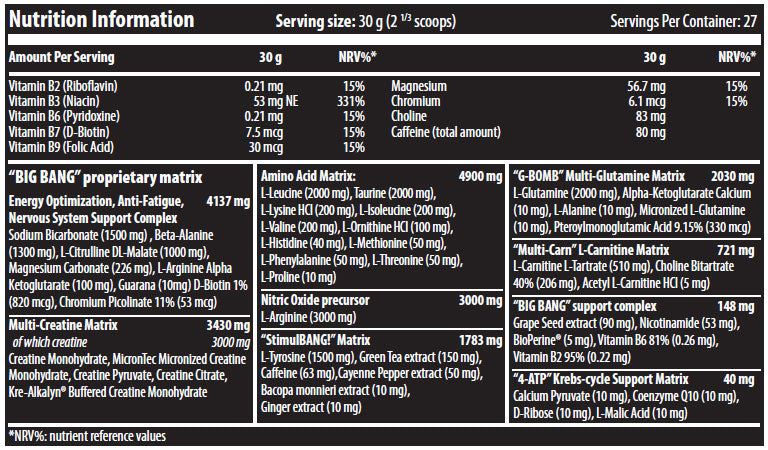 SciTec Nutrition Big Bang 3.0 Pre Workout 825g 25 Servings