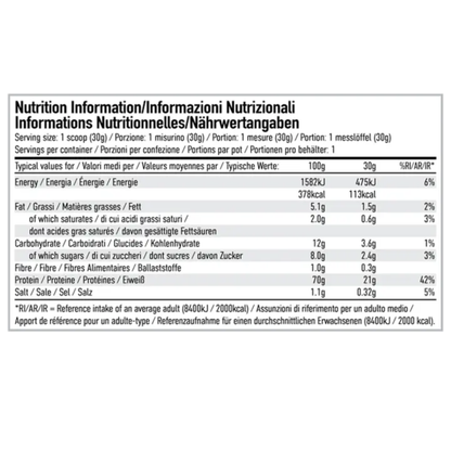 Per4m Whey Protein Sample 1 Serving Sachet 30g