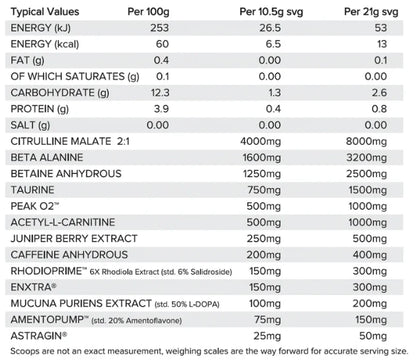 HR Labs Defib V3 Pre Workout 40/20 Servings