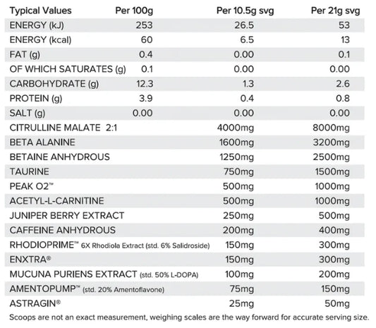 HR Labs Defib V3 Pre Workout 40/20 Servings