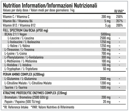 Per4m EAA Xtra Advanced Amino Acids 420g