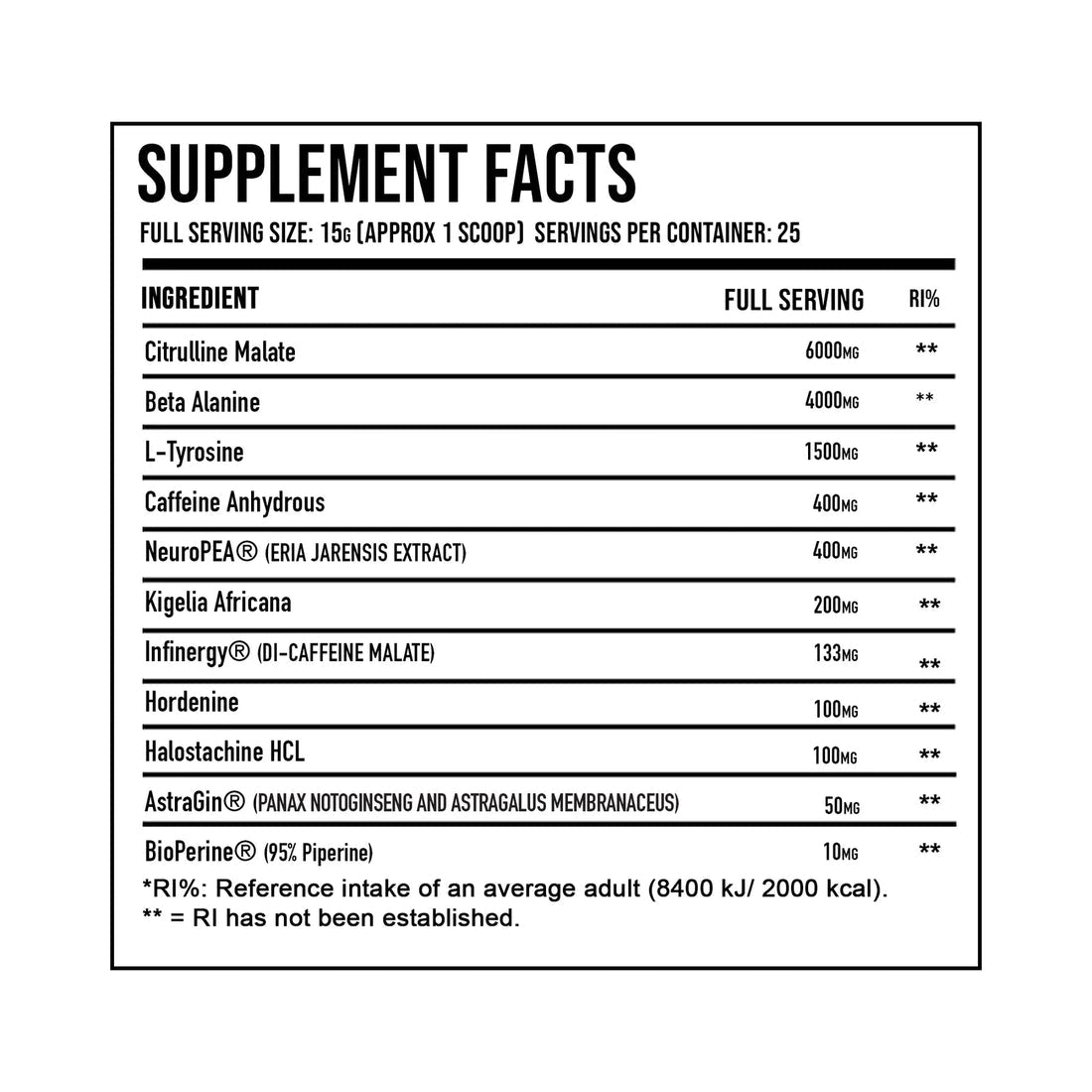 DNA Sports H8 Pre Workout 25 Servings