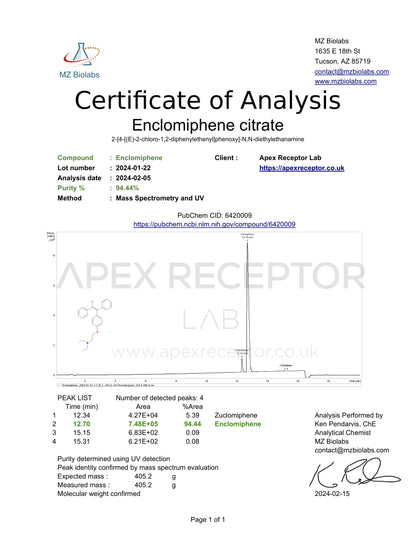 Enclomiphene Citrate by Apex Receptor 12.5mg / 30ml