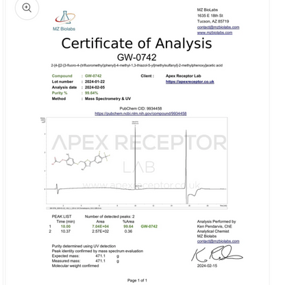 Apex Receptor Liquid GW0742 10mg/30ml Research Supplement