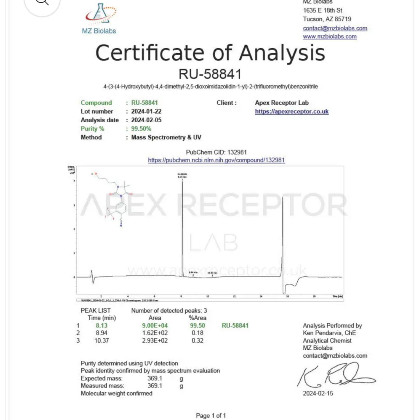 Apex Receptor RU58841 50mg/30ml Research Supplement