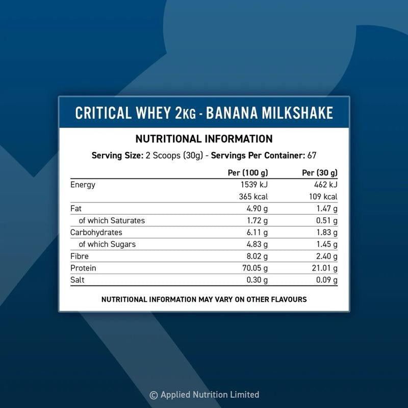 Applied Nutrition Critical Whey Protein Powder 2KG 61 Servings
