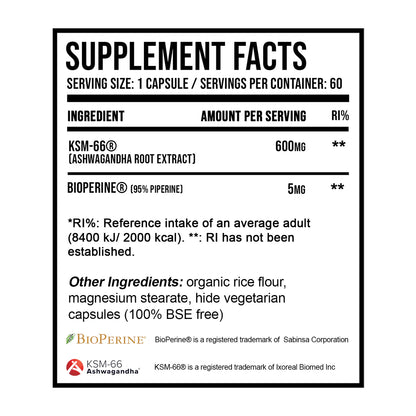 DNA Sports Ashwagandha Full Spectrum 60 Capsules