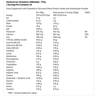 Mutant Hardcore ISO Whey Protein Isolate 727g
