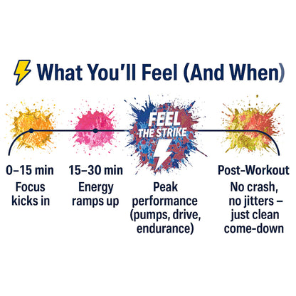 Black Mamba Strike Pre Workout 30 Servings