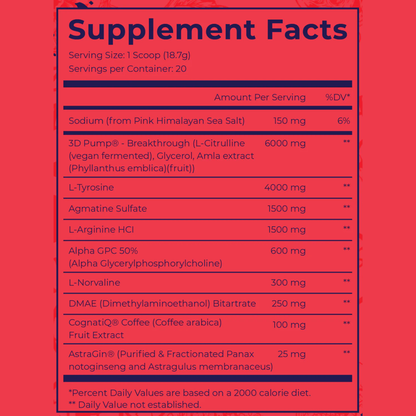 Dark Labs Maniaco Pump 20 Servings